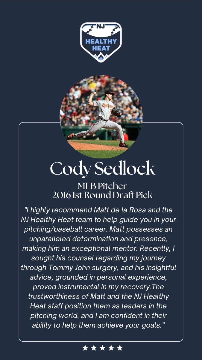 Cody Sedlock, MLB Pitcher, 2016 1st Round Draft Pick