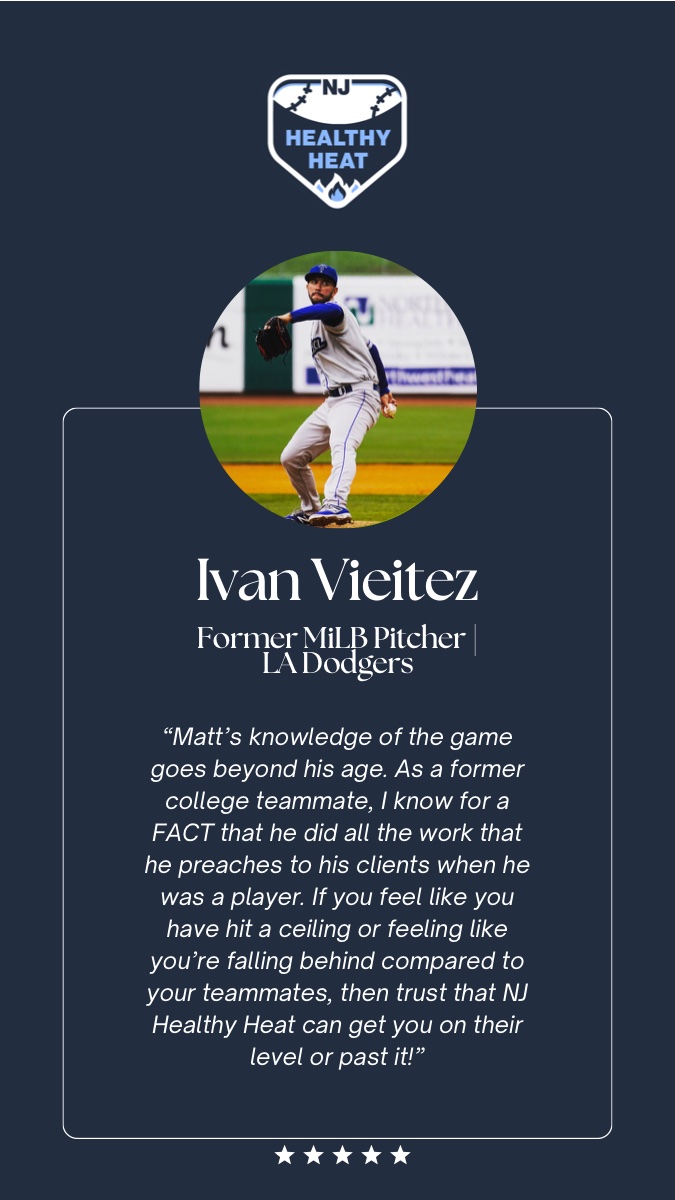 Ivan Vieitez, Former MiLB Pitcher, LA Dodgers